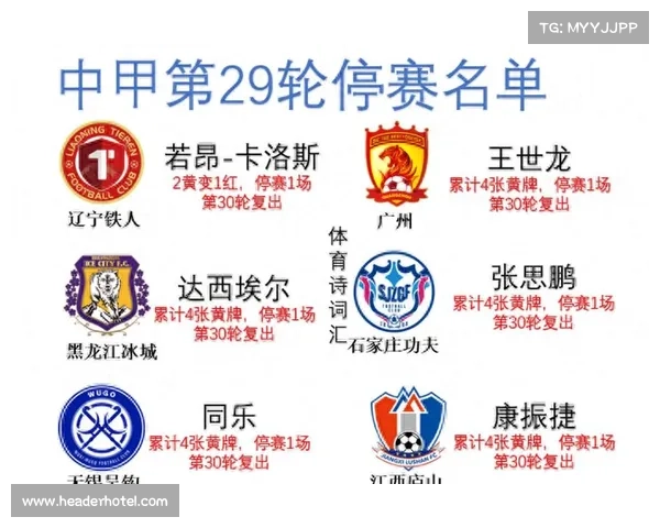2019中甲赛事—2019中甲29轮结果 2019中甲赛事—2019中甲29轮结果