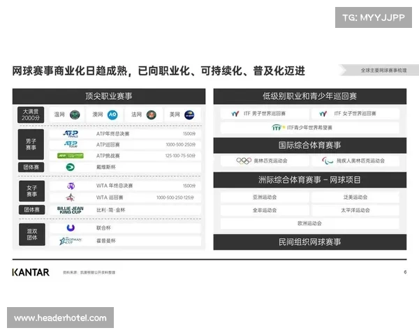 下半年赛事,下周全球体育赛事预告:足球篮球网球等热门赛事时间安排及看点分析 下半年赛事,下周全球体育赛事预告:足球篮球网球等热门赛事时间安排及看点分析