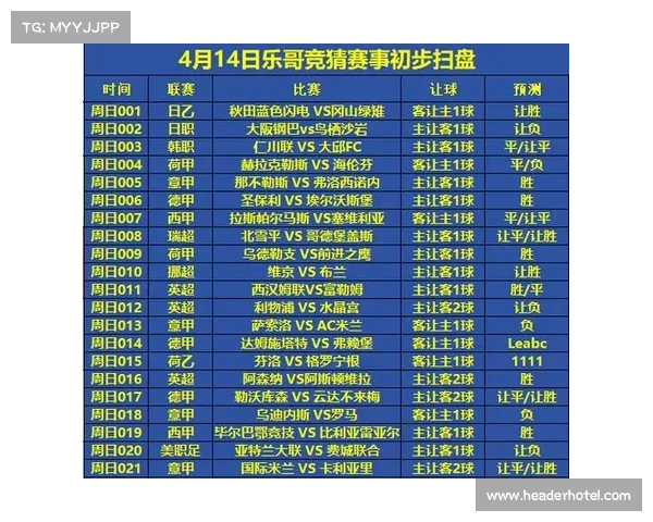 足球赛事分析 足球赛事分析