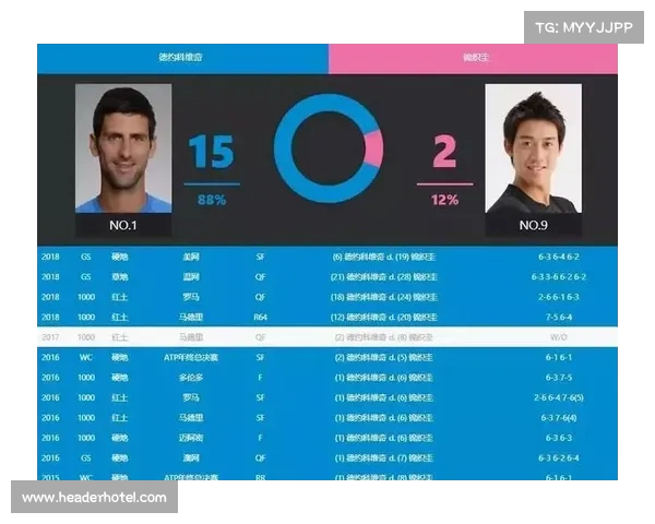 2019澳网比赛时间